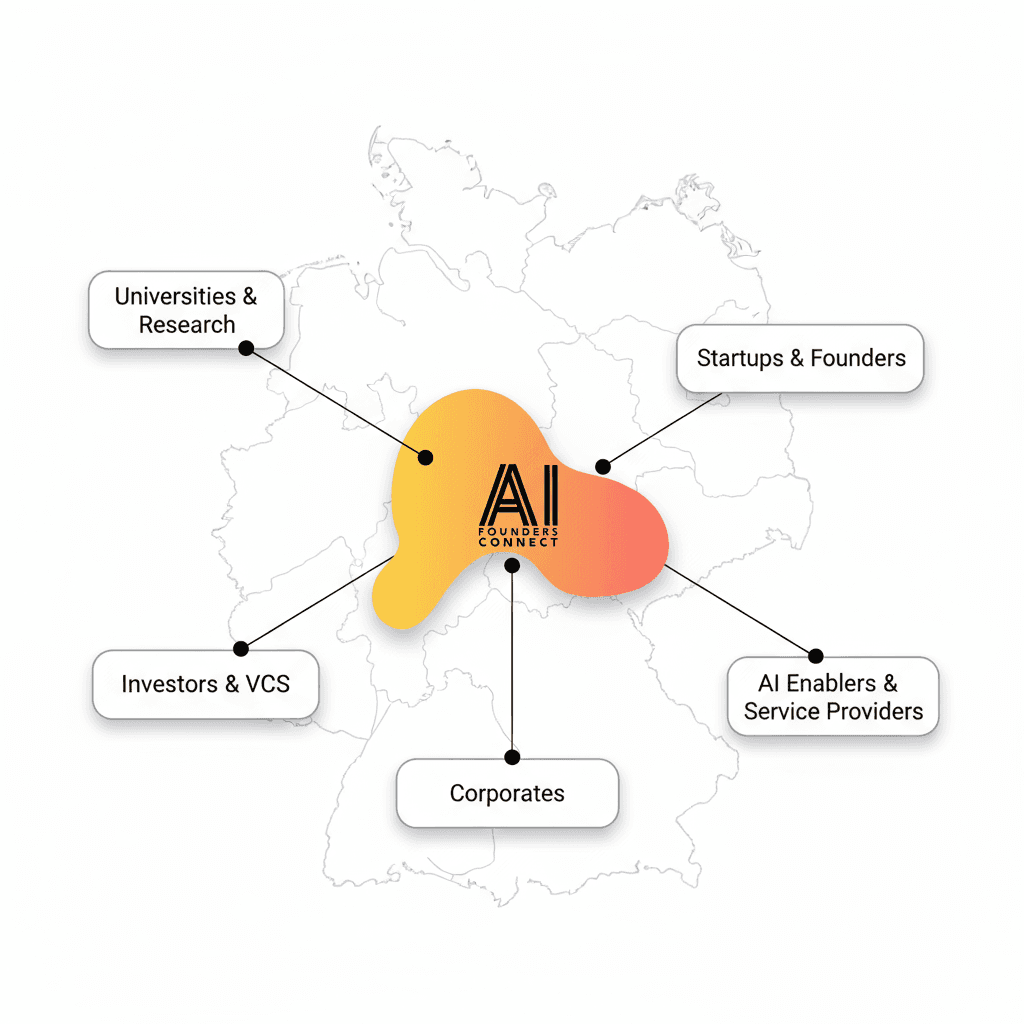 Hessen Ecosystem Map